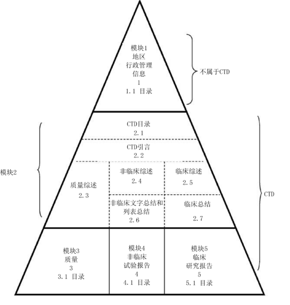 文件:M4图1.png