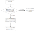 2025年5月18日 (日) 16:46版本的缩略图
